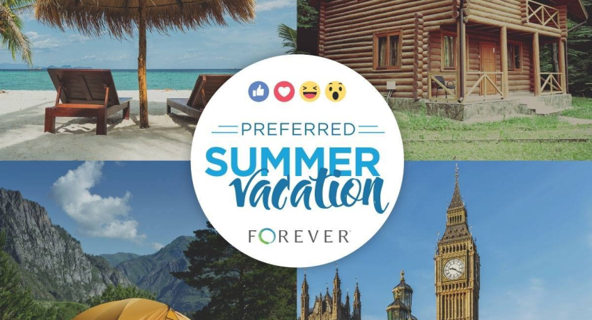 Prepping for Vacation Photos